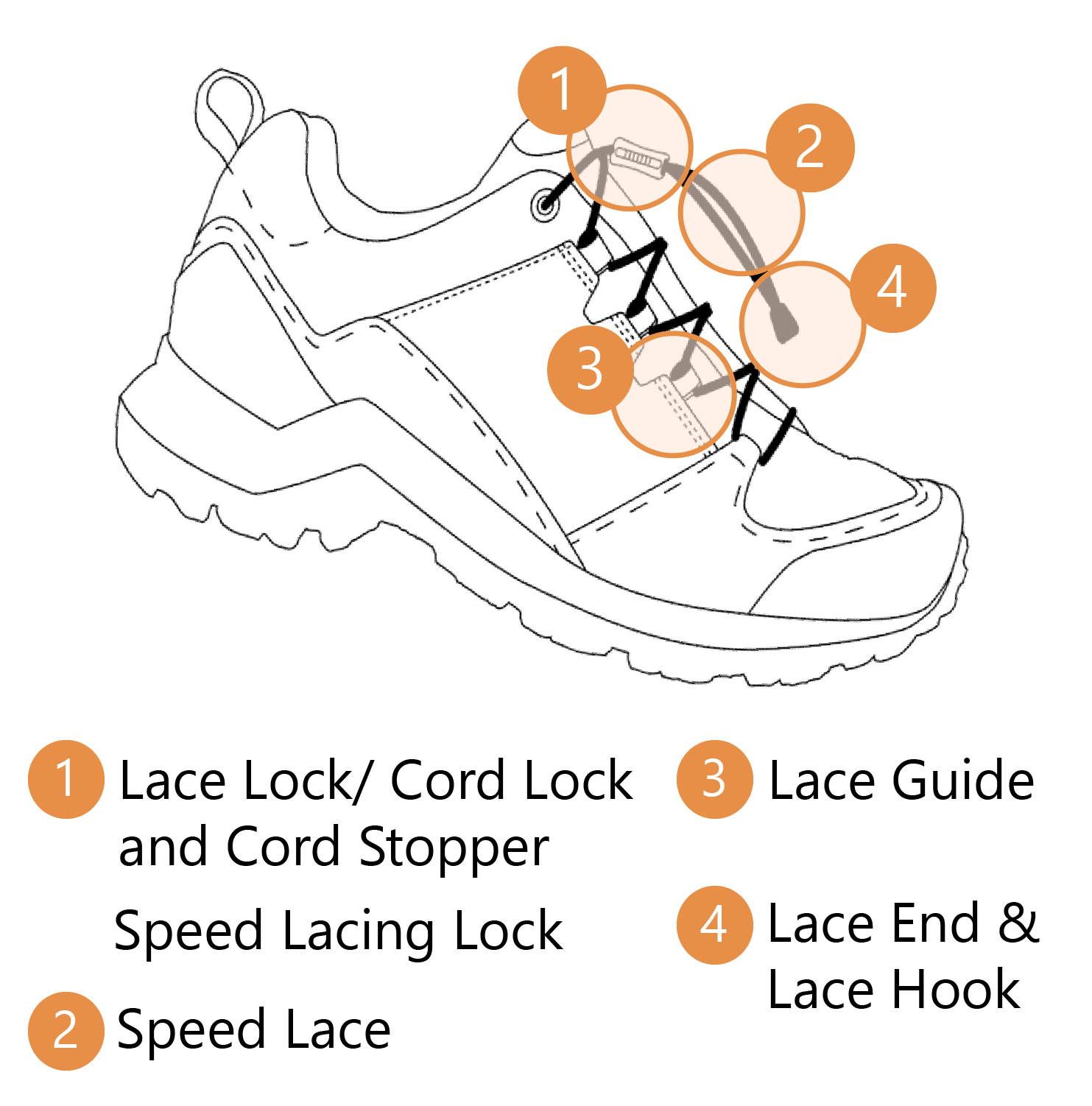Why Shoes Need Lace Locks - Nifco Buckle